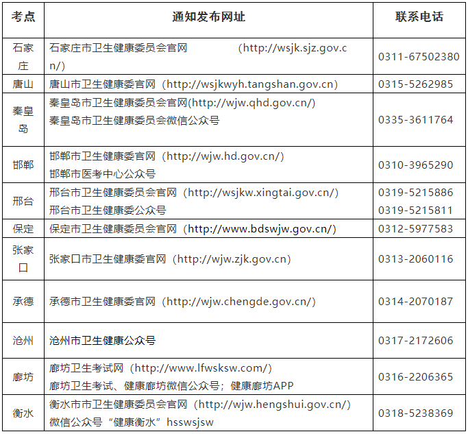 微信截图_20210121094250.png