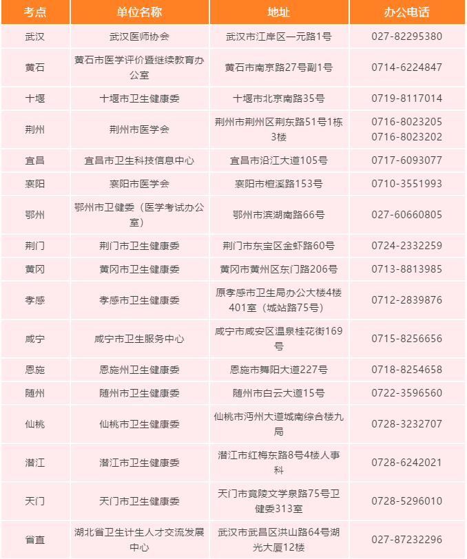 湖北、.png